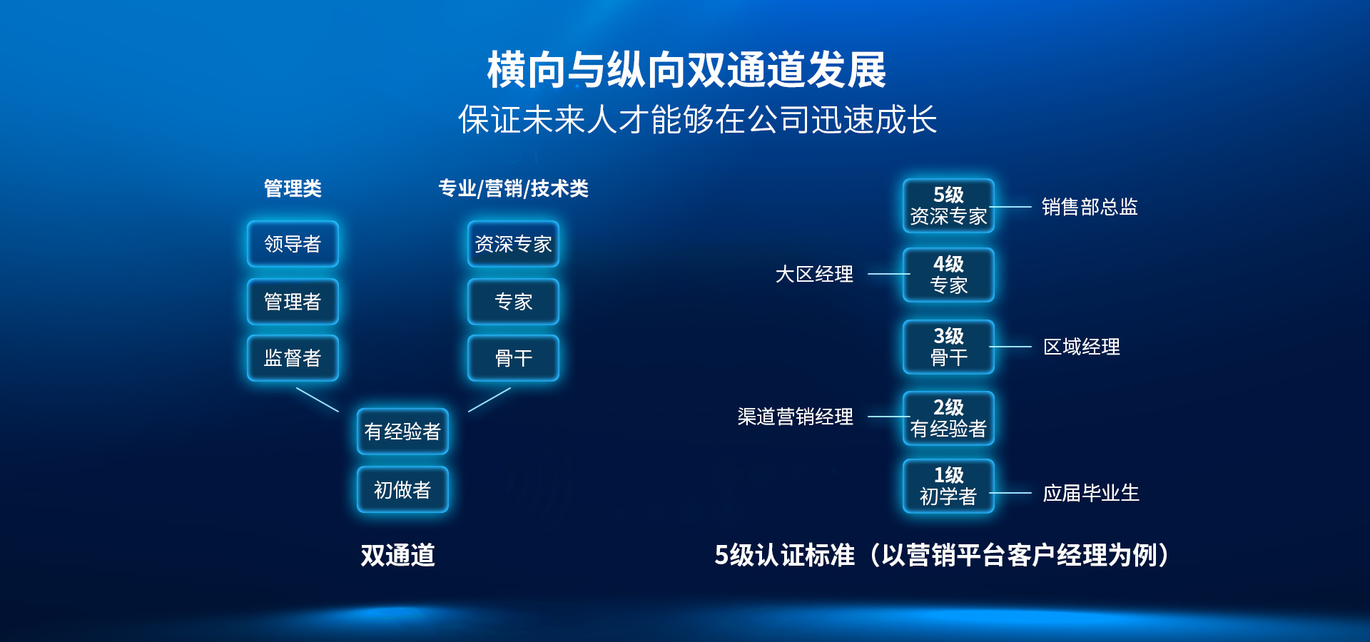 01-招賢納士-英才計劃_05.jpg